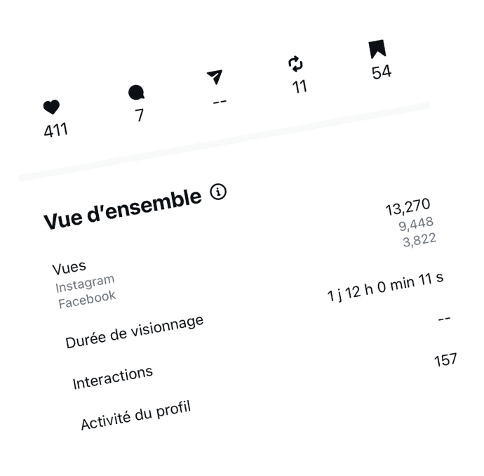 exemple-1---les-aventuriers---yuzu