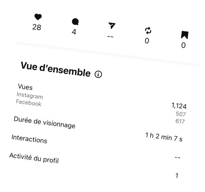 exemple-2---statistique---le-kip-diet---
